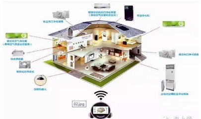 道三板項目推薦——技術(shù)推廣新思路